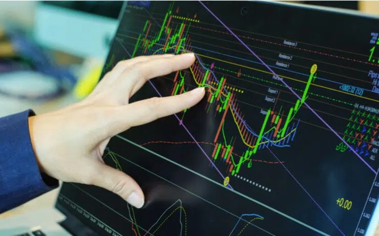 Les meilleures plateformes de copy trading et logiciel robot trading